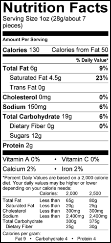 Flipz Caramel sea Salt Covered Pretzel  (141g) (US)